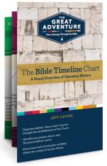 Great Adventure - The Bible Timeline Chart (Several Language Options)