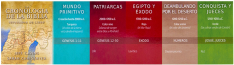 La Cronologia de la Biblia Separador de Libro The Bible Timeline Bookmark Spanish (Español)