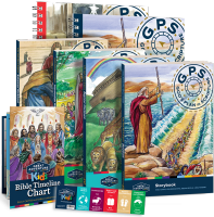 God's Plan in Scripture