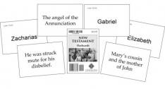 New Testament Flashcards