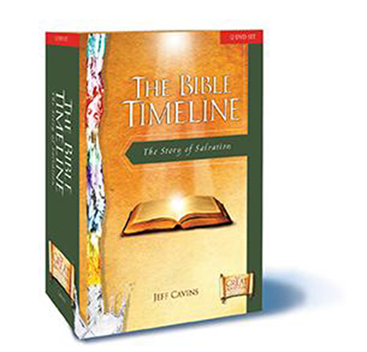 Jeff Cavins Bible Timeline Chart