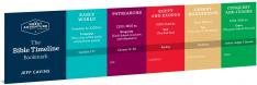 The Great Adventure Bible Timeline Bookmark