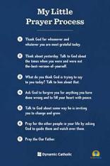 Blessed - Children's Prayer Process Cards (20 Cards)